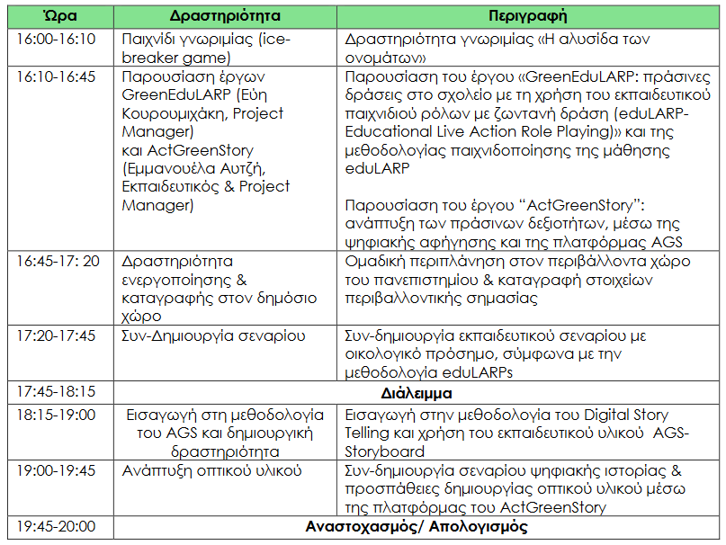 programma early viomatiko 24